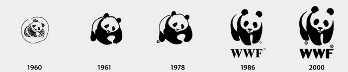 WWF