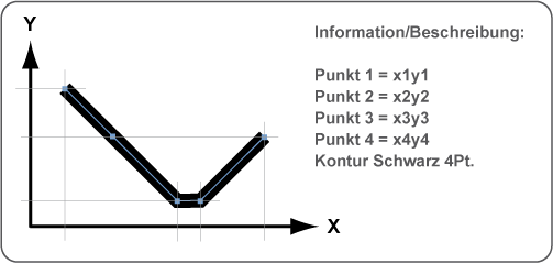 Figur1_Vektor