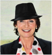 Anne M. Schüller Anne M. Schüller